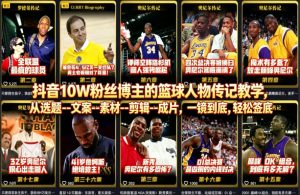 抖音10W粉丝博主的篮球人物传记教学，从选题–文案–素材–剪辑–成片，一镜到底，轻松签约精选独家-聚富社