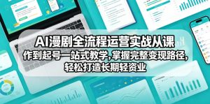 AI漫剧全流程运营实战课从创作到起号一站式教学,掌握完整变现路径,轻松打造长期轻资产副业-聚富社