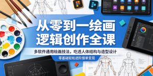 从零到一绘画逻辑创作全课，多软件通用绘画技法，吃透人体结构与造型设计，零基础轻松进阶接单变现-聚富社