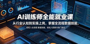 AI训练师全能就业课,从行业认知到实操上岗,掌握全流程数据技能,轻松入职新兴热门岗位-聚富社
