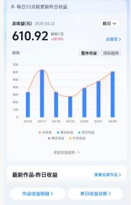 抖音24W粉丝博主的体验100种人生副本动画教学，赛道新颖，流量大，涨粉快，可进创作者伙伴计划-聚富社