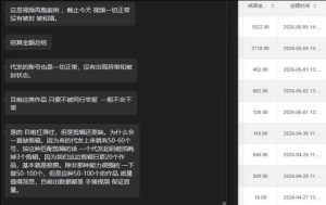 【团长合作2.0】视频矩阵项目_招发手矩阵+剪辑师，共赢项目【揭秘】-聚富社