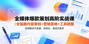 全媒体爆款策划高阶实战课｜全链路内容策划+营销落地+工具赋能，彻底解决不起量、低转化、低成交难题-聚富社