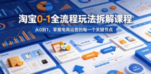 淘宝0-1全流程玩法拆解课程，从0到1，掌握电商运营的每一个关键节点-聚富社