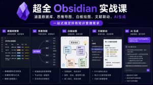 超全Obsidian实战课，涵盖数据库、思维导图、白板绘图、文献联动、AI生成，一站式搞定所有知识管理需求-聚富社
