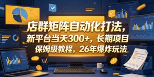 店群矩阵自动化打法，新平台当天300+，长期项目，保姆级教程，26年爆炸玩法【揭秘】-聚富社