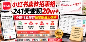 小红书卖秋招表格,241天变现20w+,小白可复刻的信息搬运工模式-聚富社