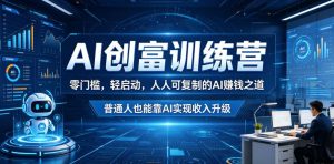AI创富训练营，零门槛，轻启动，人人可复制的AI賺钱之道，普通人也能靠AI实现收入升级-聚富社