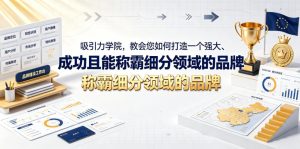 吸引力学院,教会您如何打造一个强大、成功且能称霸细分领域的品牌!【原创双语字幕】-聚富社