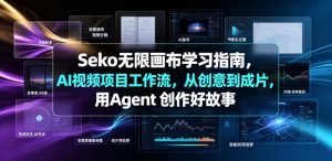 Seko无限画布学习指南,AI视频项目工作流,从创意到成片,用Agent 创作好故事-聚富社