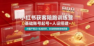 小红书获客陪跑训练营｜0基础账号起号+人设搭建+AI量产笔记+平台变现+私域闭环，全流程陪跑落地获客-聚富社