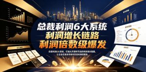 总裁利润6大系统，打通从开源到节流的利润增长链路，让企业在复杂市场中实现利润倍数级爆发-聚富社