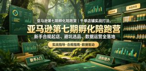亚马逊第七期孵化陪跑营｜千单店铺实战打法，新手合规起店、避坑选品、数据运营全落地（更新0625）-聚富社