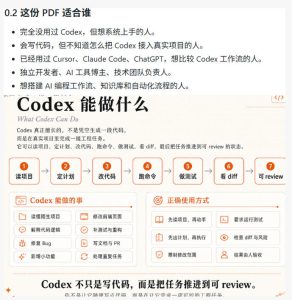 Codex橙皮书简直YYDS，非官方开源的Codex全链路指南，轻松搞定AI编程入门到实战【文档】-聚富社