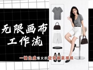 无限画布工作流，一键制作爆火的旋转换装视频，操作简单，零基础也能学会-聚富社