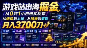 游戏站出海掘金从0到1小白实战课，从选词到上线，从收录到变现，月入3700刀+-聚富社