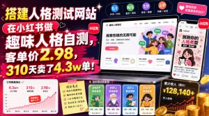搭建人格测试网站在小红书做趣味人格自测,客单价2.98,310天卖了4.3w单!-聚富社
