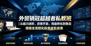 外贸销冠超越者私教班|从能力进阶、获客开发、询盘转化到售后维稳全流程标准化成交实战课-聚富社