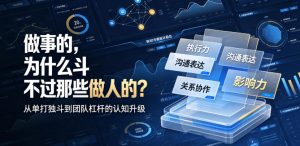 付费文章:做事的,为什么斗不过那些做人的?-聚富社