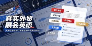 真实外贸展会英语,广交会外贸口语听力突击课程【音频】-聚富社