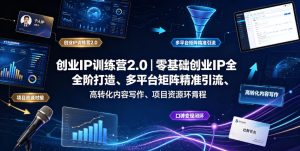 创业IP训练营2.0｜零基础创业IP全阶打造、多平台矩阵精准引流、高转化内容写作、项目资源对接与口碑变现闭环课程-聚富社