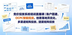 竞价投放系统培训直播课|账户搭建、OCPC智能控流、创意落地页优化、多渠道矩阵投放、团队管理与副业变现全阶实战-聚富社