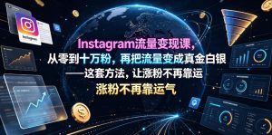 Instagram流量变现课,从零到十万粉,再把流量变成真金白银——这套方法,让涨粉不再靠运气【原创双语字幕】-聚富社