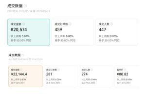 视频号AI图书带货训练营,不用露脸、不用直播、不用囤货发货,做好内容就行,一条爆款视频佣金8942-聚富社