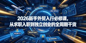 2026新手外贸入行必修课，从求职入职到独立创业的全周期干货-聚富社