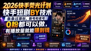 2026快手荧光计划,快手短剧搬运技术,条条过原创,新号和老号0粉都可以做,有播放量就能賺到钱-聚富社