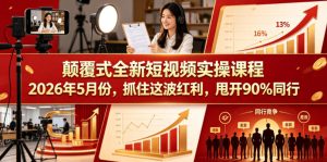 颠覆式全新短视频实操课程，抓住这波红利，甩开90%同行（更新2026年7月份）-聚富社