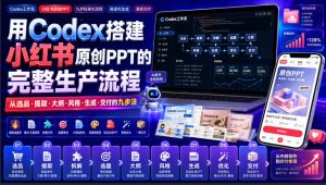 用Codex搭建小红书原创PPT的完整生产流程,从选品·提取·大纲·风格·生成·交付的九步法-聚富社