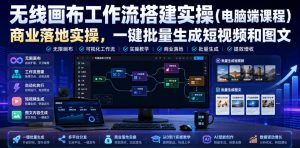 无线画布工作流搭建实操(电脑端课程),商业落地实操,一键批量生成短视频和图文-聚富社