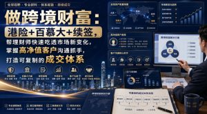 做跨境财富:港险+百慕大+续签,帮理财师快速吃透市场新变化,掌握高净值客户沟通抓手,打造可复制的成交体系-聚富社