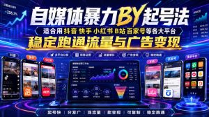 自媒体暴力搬运起号法，适合用抖音快手小红书B站百家号等各大平台，稳定跑通流量与广告变现-聚富社