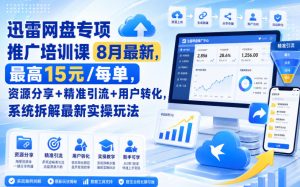 迅雷网盘专项推广培训课8月最新,最高15米/每单,资源分享+精准引流+用户转化,系统拆解最新实操玩法(持续更新)-聚富社