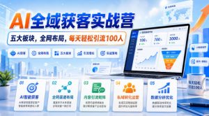 AI全域获客实战营,五大板块,全网布局,每天轻松引流100人-聚富社