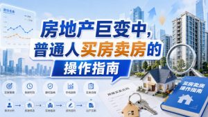 付费文章:房地产巨变中,普通人买房卖房的操作指南【上篇+下篇】-聚富社