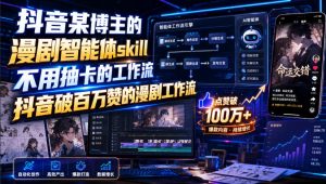 抖音某博主的漫剧智能体skill,不用抽卡的工作流,抖音破百万赞的漫剧工作流-聚富社