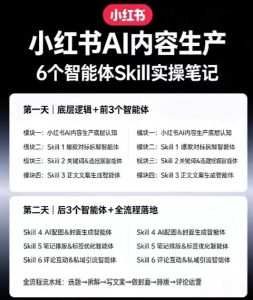 小红书AI内容生产2026年线下课完整现场还原版,用AI构建高转化内容流水线-聚富社