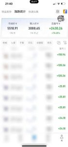 steam饰品搬砖,每周收益20-80%,只需操作1-2个小时,轻松月入过1W【揭秘】-聚富社