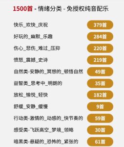 自费9.9元购买素材,1500首纯音乐免版权音乐包,中文分类,抖音快手自媒体音效素材资源-聚富社