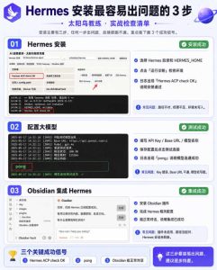 爱马仕Hermes+Obsidian打造AI内容系统SOP,让普通人也能通过 AI 自动化打造个人IP 和 副业内容体系-聚富社
