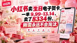 小红书卖生日电子贺卡,一单9.99-13.14,卖了8334份,刚需永远不会淘汰-聚富社