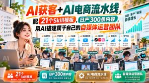 AI获客+AI电商流水线，配21个Skill模板，日产300条内容，用AI搭建属于自己的自媒体运营团队-聚富社