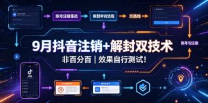 9月抖音注销+解封双技术，非百分百，效果自行测试！-聚富社