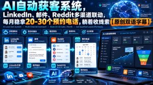 【无水印】AI自动获客系统,LinkedIn、邮件、Reddit多渠道联动,每月稳拿20-30个预约电话,躺着收线索【原创双语字幕】-聚富社